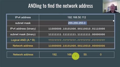 Learning Subnetting Part The Subnet Mask The Network Address And ANDing YouTube