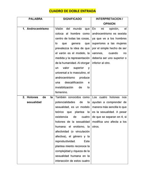 Actividad A9 Cuadro De Doble Entrada Palabras Y Género Cuadro De