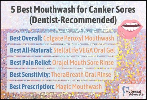Best Mouthwash For Canker Sores 2024 My Thoughts
