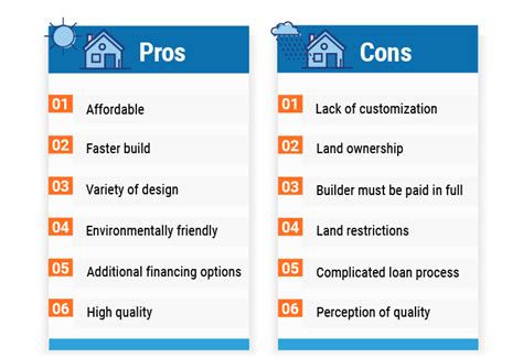 Prefabricated Homes Pros Cons And Costs Trusted Choice