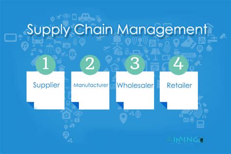 Supply Chain Management Course Details Wiki Definition Syllabus Etc