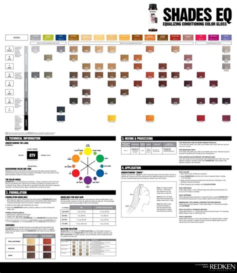 Redken Shades EQ Color Charts ᐅ TemplateLab