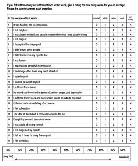 5 Point Likert Scale What Is A Likert Scale Definition Example