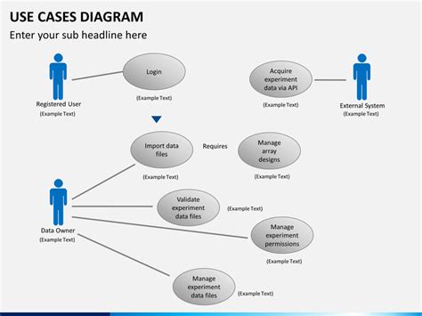 Use Case Powerpoint Diagram Slidemodel Ph