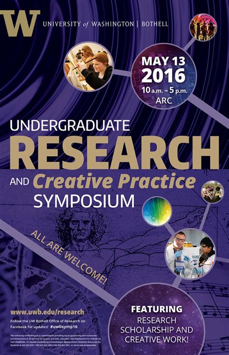 Undergraduate Research Symposium | Undergraduate Research ...
