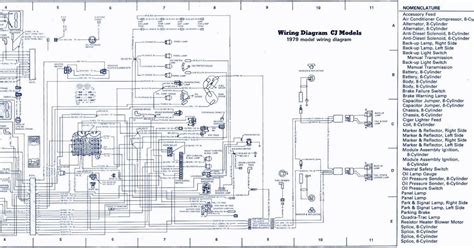 1997 jeep cherokee system wiring diagrams. 1967 Jeepster Wiring Schematic