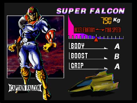 Super Falcon Non Debug F Zero Wiki Fandom