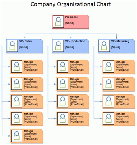 Organizational Chart Templates Find Word Templates