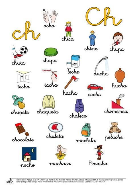 An English Poster With The Words In Different Languages Including