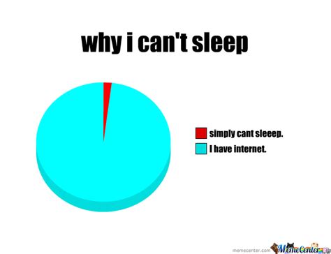 Can't Sleep by shadab.hossain - Meme Center Funny sleep quotes and sayings.