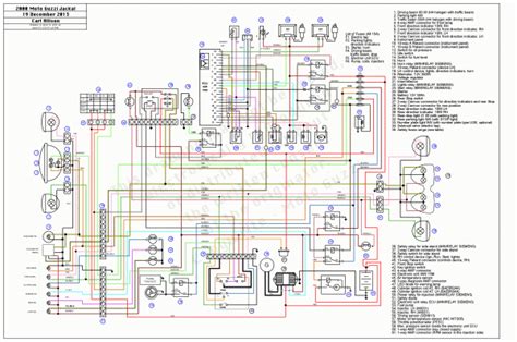 Allison world transmission wiring diagram engine lovely notasdecafe co. Allison Transmission Wiring Schematic