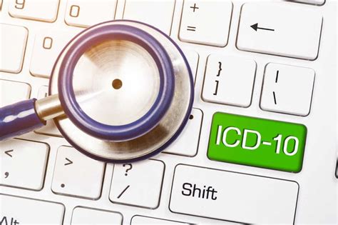 Icd 10 Codes Help Deliver Quality Healthcare Symplr