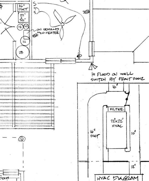 I want to keep the room kind of large, if feasible. Furnace / hot water heater closet location and size ...