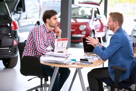 4 Buyer Personality Types And How You Can Sell To Them After Car Sales