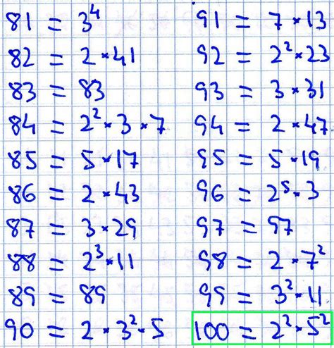 mi mundo de papel: factores primos 2 y 5