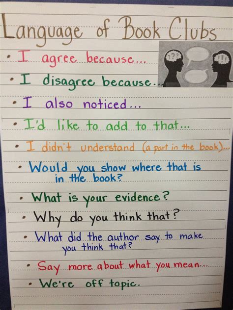 Pin By Cindy Escandon On Reading Classroom Book Clubs Sentence