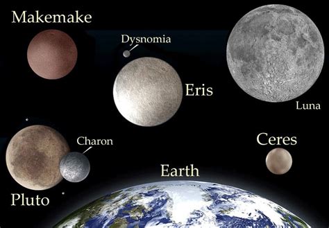 2015 Nasas Year Of The Dwarf Planet Universe Today