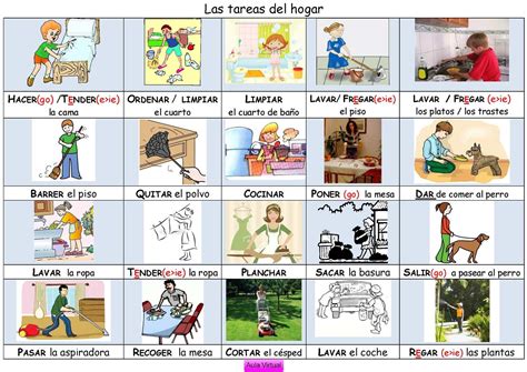 Actividades Tareas Del Hogar En Ingles