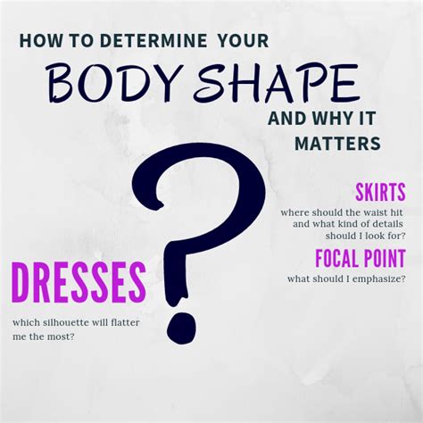 How To Determine Your Body Shape And Why It Matters Body Shapes Pear