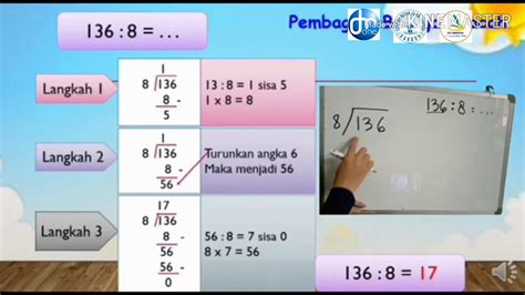 Matematika kelas 4 "Perkalian dan pembagian bilangan cacah" - YouTube
