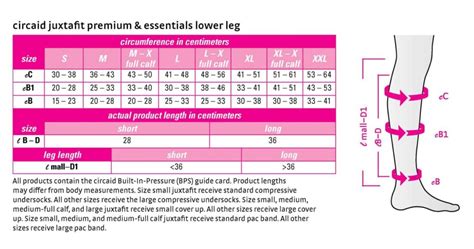 Circaid Juxtafit Premium Lower Leg Medi Usa Catalog