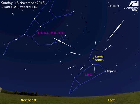 See The Leonid Meteor Shower Peak On 18 November Astronomy Now
