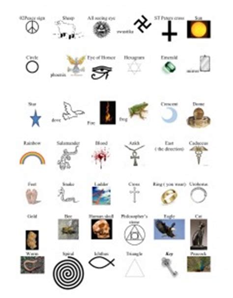It is associated strongly with australia and gum trees, but it has no specific symbolism. Got Symbol? | L.Z. Marie