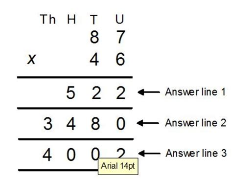 The Long Multiplication Method A Step By Step Guide With Worked