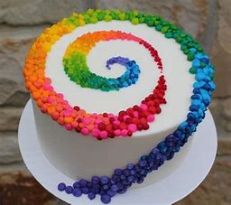Image result for cake cool