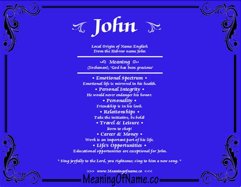John Meaning Of Name