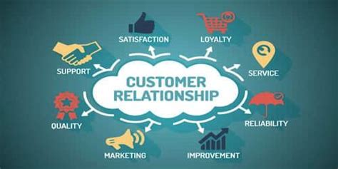 Phases Of Customer Relationship Management Crm Qs Study