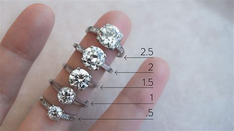 Pin On Diamond Engagement Rings