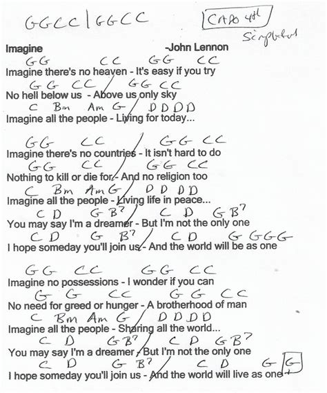 Imagine John Lennon Guitar Chord Chart Capo 4thsimplified