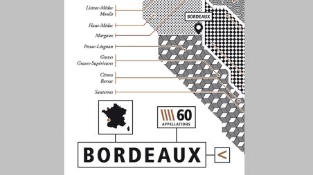 Affiche Vignoble de Bordeaux La Majorette à Moustache Côté Maison