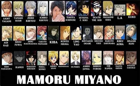 Can We Just Talk About Mamoru Miyano Anime Amino