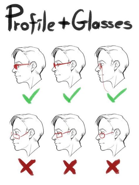 How To Draw Glasses On A Face Step By Step