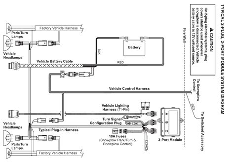 Fisher minute mount 2 system dj equipment, snow blower document information more documents for fisher minute mount 2 system Fisher Plow Wiring Diagram Minute Mount 2 - General Wiring ...