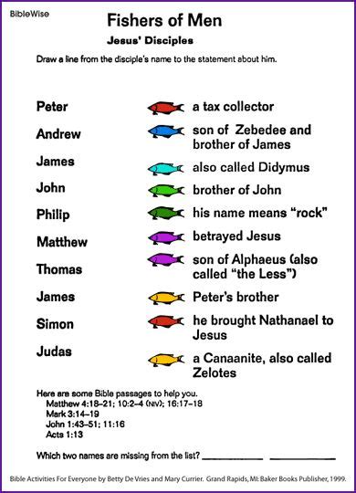 120 Jesus Calls The Disciples Ideas Bible Crafts Kids Church Bible