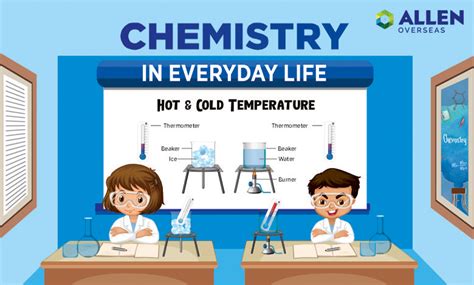 Chemistry In Everyday Life Facts Examples And Importance