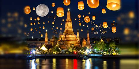 Thai Immigration Holidays 2021 Thai Immigration