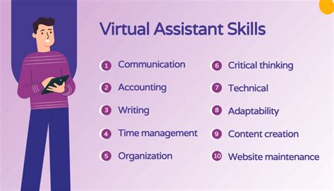 Virtual Assistant Services Skills Salary And More Hello Rache