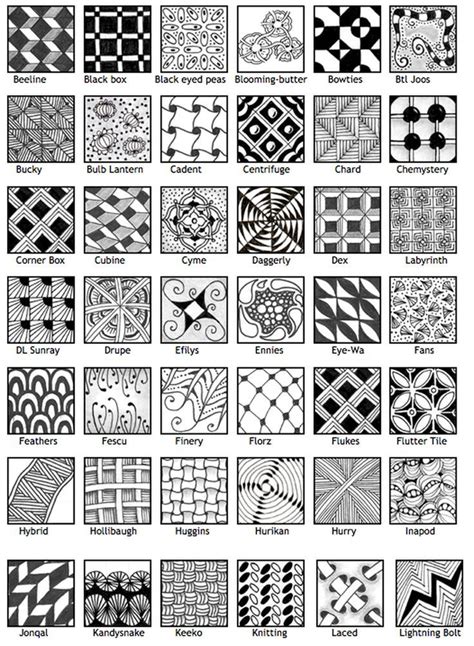 The artist chose many patterns for this book that you can mix up and create so many unique designs from. How to Make a Zentangle: 11 Steps (with Pictures) | Zentangle designs, Zentangle patterns ...