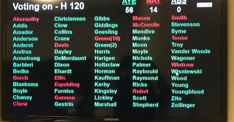 house passes opt in sex ed bill on party line vote r boise
