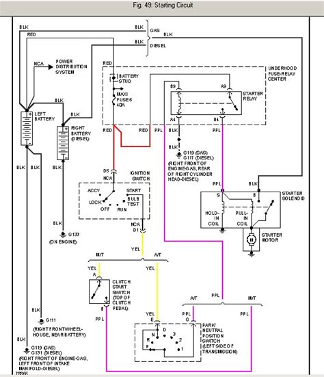 Wiring diagrams, spare parts catalogue, fault codes free download. I HAVE A 1996 CHEVY TAHOE WITH A REMOTE START IT WILL NOT START THERE IS AN ELECTRICAL PROBLEM I ...