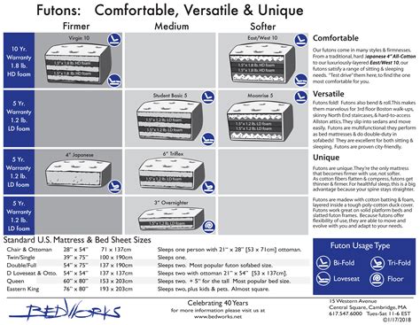 Single and twin size mattresses are the same. Futon Mattresses