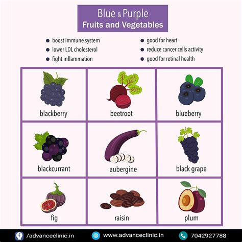 Maybe you would like to learn more about one of these? 6 health benefits of blue & purple fruits and vegetables ...