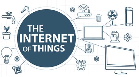Most Popular IoT Applications That Have Made World A Better Place