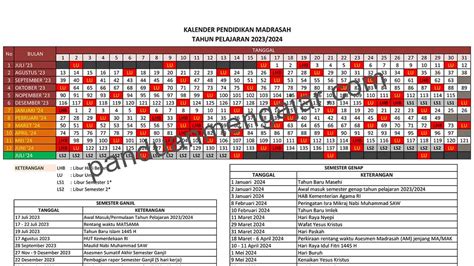 Unduh Kalender Pendidikan Madrasah Tahun Pelajaran 20232024