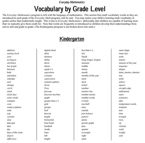 Our fun, free printable english worksheets help to build spelling and vocabulary skills in your students! 64 FREE ENGLISH 1 WORKSHEETS 9TH GRADE PDF PRINTABLE ...