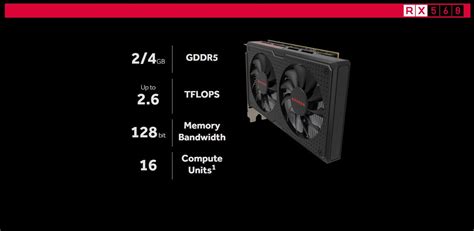 Amd Unveils Radeon Rx 560 Graphics Card Custom Pc Review